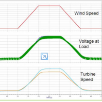 MotorSolve和System Vision联合仿真之最大功率追踪的电池充电系统分析教程