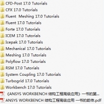 ANSYS 170 各模块官方教程（刘笑天汇总）