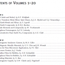 Handbook of Magnetic Materials 21th 2013