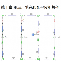 Flowmaster重启、填充和配平分析算例