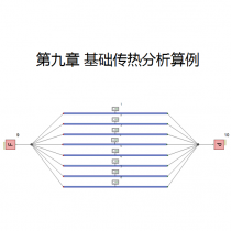 Flowmaster基础传热分析算例