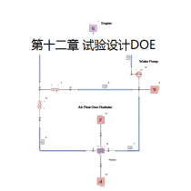 Flowmaster试验设计DOE算例